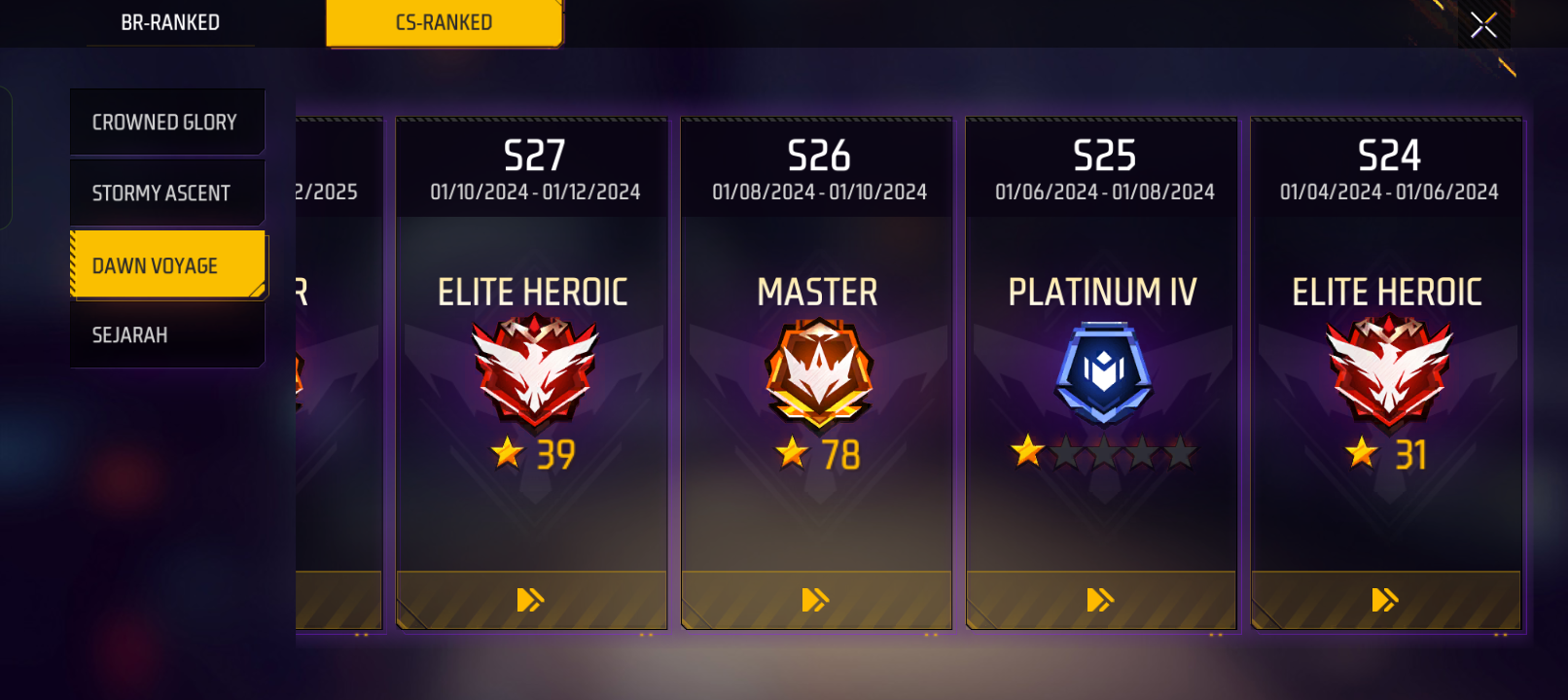 Heroic pertama yang didapatkan di CS Ranked pada tahun 2024 sekitar bulan April - Juni